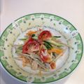 rokkou's cooksnap of when they made ごぼうとツナのサラダ.