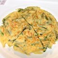 こまちmam's cooksnap of when they made 超絶簡単！余ったお好み焼き粉でチヂミ！.