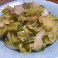 yasnao's cooksnap of when they made 電子レンジでほっとく豚バラキャベツ蒸し.