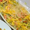 まめぐろりあ's cooksnap of when they made 市販のドレッシングで和風春雨サラダ♪.