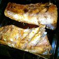 Shosui3's cooksnap of when they made フライパンでブリ照り(ブリの照り焼き).