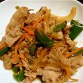 手作り★ママ's cooksnap of when they made 分量簡単！生姜焼きのタレ.