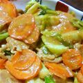 Redfield's cooksnap of when they made キャベツでさっぱり★豚肉の味噌炒め.
