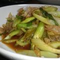 hiromi605's cooksnap of when they made 豚バラとセロリ、ポロねぎの甘辛おかず.
