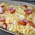 mataeeee's cooksnap of when they made 簡単 ☆春キャベツとソーセージのパスタ.