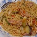 ♪きょう♪'s cooksnap of when they made ★　チリ風スパゲッティー　★.