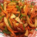 キョーポ's cooksnap of when they made 超絶簡単！ピーマンとニンジンのきんぴら.