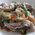 みーつん's cooksnap of when they made 初めて上手にできた肉野菜炒め.
