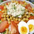 ♡いるか♡'s cooksnap of when they made 栄養満点サラダ！.