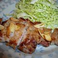 momoco's cooksnap of when they made お肉が柔らかい♪ポークソテー.