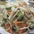 ぴこたん☆'s cooksnap of when they made ◎生姜が際立つ・皿うどん◎.