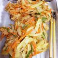 アンカラ's cooksnap of when they made ピーマン・人参・魚肉ソーセージのかき揚げ.