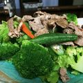 Faiza's cooksnap of when they made お肉のサラダ✿ちょい辛ドレッシング.