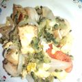 レインボーー's cooksnap of when they made 夏だ！！ゴーヤ☆トマト☆卵の炒めもの.