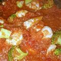 syoukokko's cooksnap of when they made 鶏ささみの簡単トマト煮風.