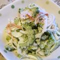Satoco❋'s cooksnap of when they made さっぱりかにかまゴーヤサラダ.