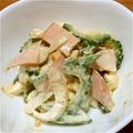 こっこちゃーん's cooksnap of when they made プチトマトが可愛いゴーヤとたまごのサラダ.