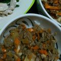 もなこFF7's cooksnap of when they made 超簡単！ランチにいかが？ミンチ丼ぶり.