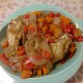 ポムポムポヨコ's cooksnap of when they made 鶏手羽と赤ピーマンの甘酢炒め☆蜂蜜風味☆.