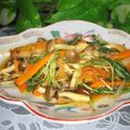 mielle's cooksnap of when they made ヘルシー中華！きのこの炒め煮.