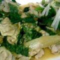 ３姉妹のパパ's cooksnap of when they made 簡単で本格的！豚の生姜焼き.