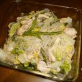 あ～ずん's cooksnap of when they made 鳥もも肉と白菜と春雨の炒め煮.
