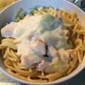 ～あいぼん～'s cooksnap of when they made 鮭ときのことキャベツのクリームパスタ.