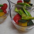 tama-sora's cooksnap of when they made ✿夏野菜の冷やし鉢✿.