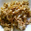 tomney's cooksnap of when they made キャベツのツナたま炒め.