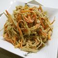 ハナレ's cooksnap of when they made 切干大根とゴボウのゴママヨ和え.
