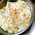 フェンネルガーデン's cooksnap of when they made ♔ぷちぷちキヌア♔胡桃ごまドレ蕎麦サラダ.