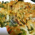 MiKi56's cooksnap of when they made ✻韓国野菜チヂミ.
