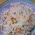panapana's cooksnap of when they made 大豆と千切り野菜のツナサラダ.