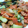 Dr_Jackal's cooksnap of when they made ☆チンゲン菜と鶏肉のめんつゆ炒め☆.