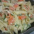 takao_ry's cooksnap of when they made とってもエコなツナのスパゲティーサラダ.
