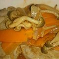 KaiYoki's cooksnap of when they made 豚ヒレ肉のピリ辛野菜ソース.