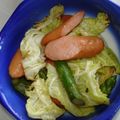 つぼやきシロウ's cooksnap of when they made アスパラ・ウインナーのバター醤油炒め.