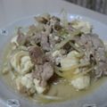 ピカジュース's cooksnap of when they made 豚肉のチャンプル風あっさり炒め☆.