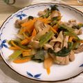 harucoo7's cooksnap of when they made 焼肉のタレで簡単★辛くないプルコギ.