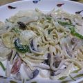 rocky6969's cooksnap of when they made 簡単♪きのことベーコンのクリームパスタ.