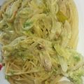 hamanny's cooksnap of when they made チキンのアボカドクリームパスタ.