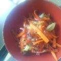 ☆しいたんママ☆'s cooksnap of when they made 野菜たっぷり炒め煮.