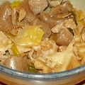 chakotchi's cooksnap of when they made 速ぇ！豚肉とこんにゃくの煮物.