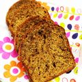 ☆るぅら☆'s cooksnap of when they made 簡単 紅茶のパウンドケーキ.