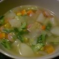 チョビ～☆'s cooksnap of when they made 大根の葉入りコンソメスープ☆.