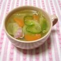 komomoもも's cooksnap of when they made 残り野菜とベーコンの美味しいスープ♬.