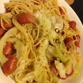 mika0203's cooksnap of when they made ウインナーとキャベツのペペロンチーノ★.