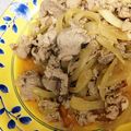 A_Ｋo's cooksnap of when they made NONSTOPお安い豚こま肉で✨生姜焼き.