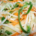 kucina's cooksnap of when they made しゃきしゃきジャガイモの金ごまマヨサラダ.