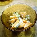 アリキン's cooksnap of when they made 柿のサラダ.